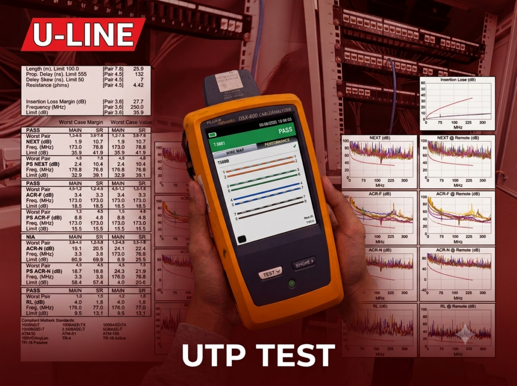 หน้าปก ทดสอบ UTP คืออะไร